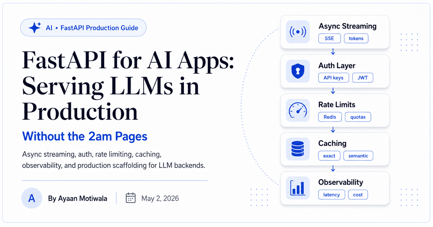 Building an AI Voice Calling Agent: A Complete 2026 Walkthrough cover